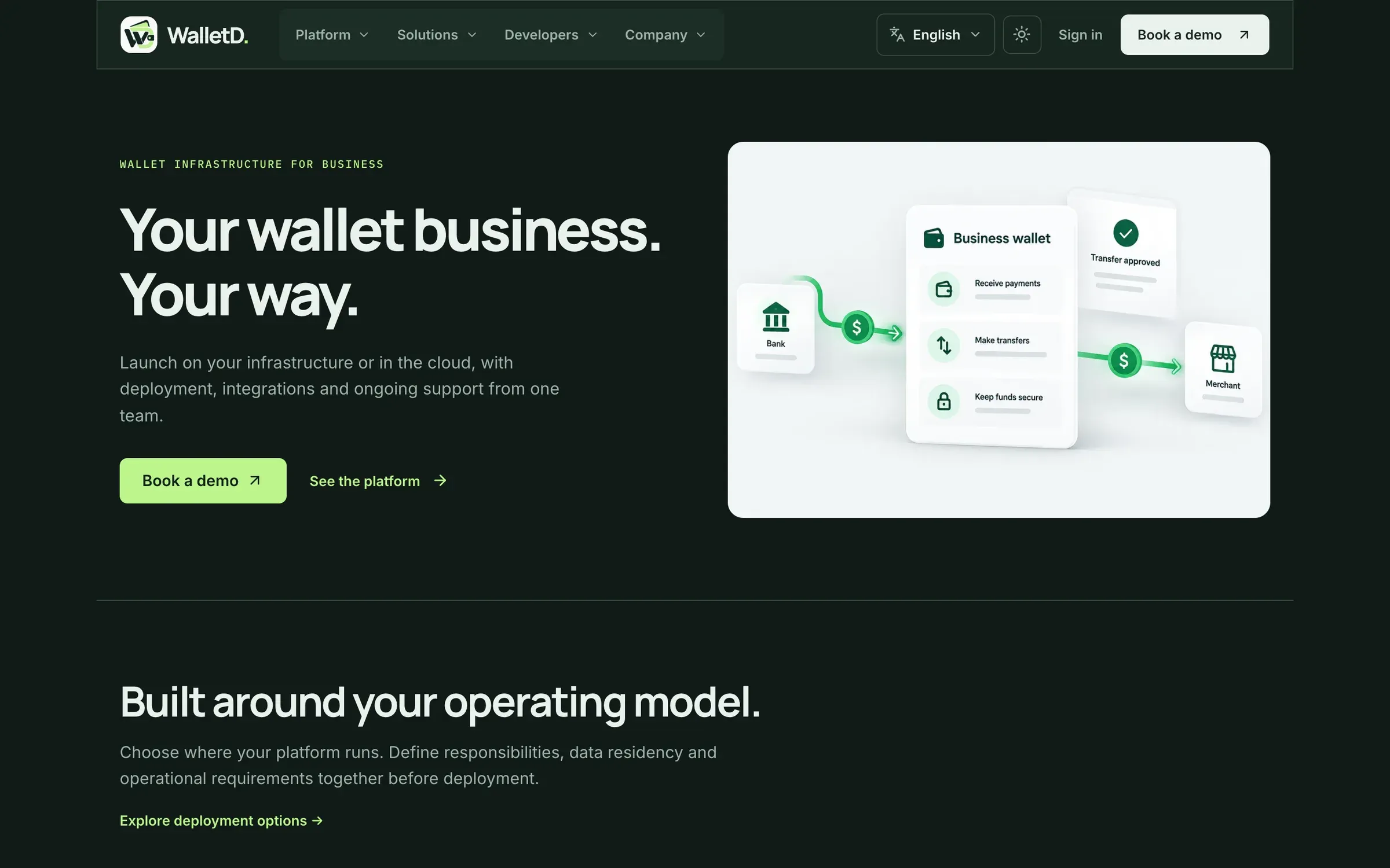 The WalletD home page: the headline Your wallet business, your way, and an illustration of money moving from a bank through a business wallet to a merchant.